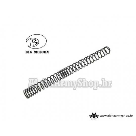 Big Dragon HQ M150 Spring
