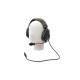 Z Tactical SRDN Headset ( Mil. Standard Plug )