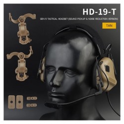 WoSport Active Headset Gen5 + FAST Helmet