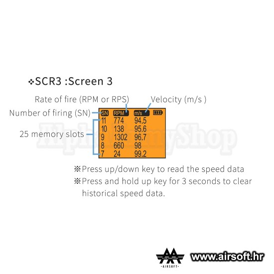 AC5000 Chronograph