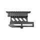 DOUBLE 20mm RAIL FOR AK SERIES QD BLACK