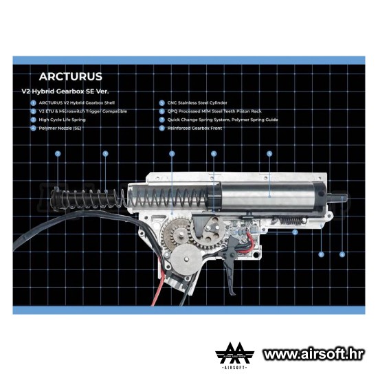 Arcturus LWT MK-1 CQB 10'