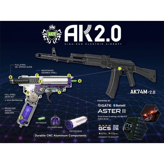 LCT AK74M (LCK-74M-2.0)