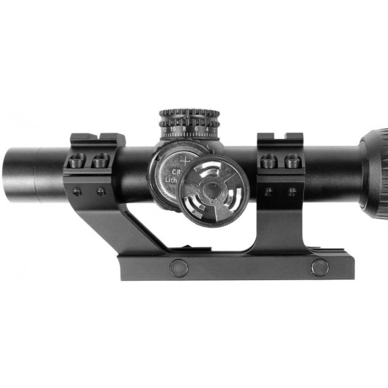1-4x Variable Scope 1-4x Variable Scope